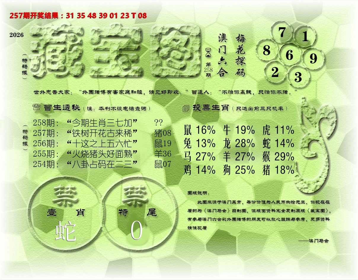 老《藏宝图》 第258期