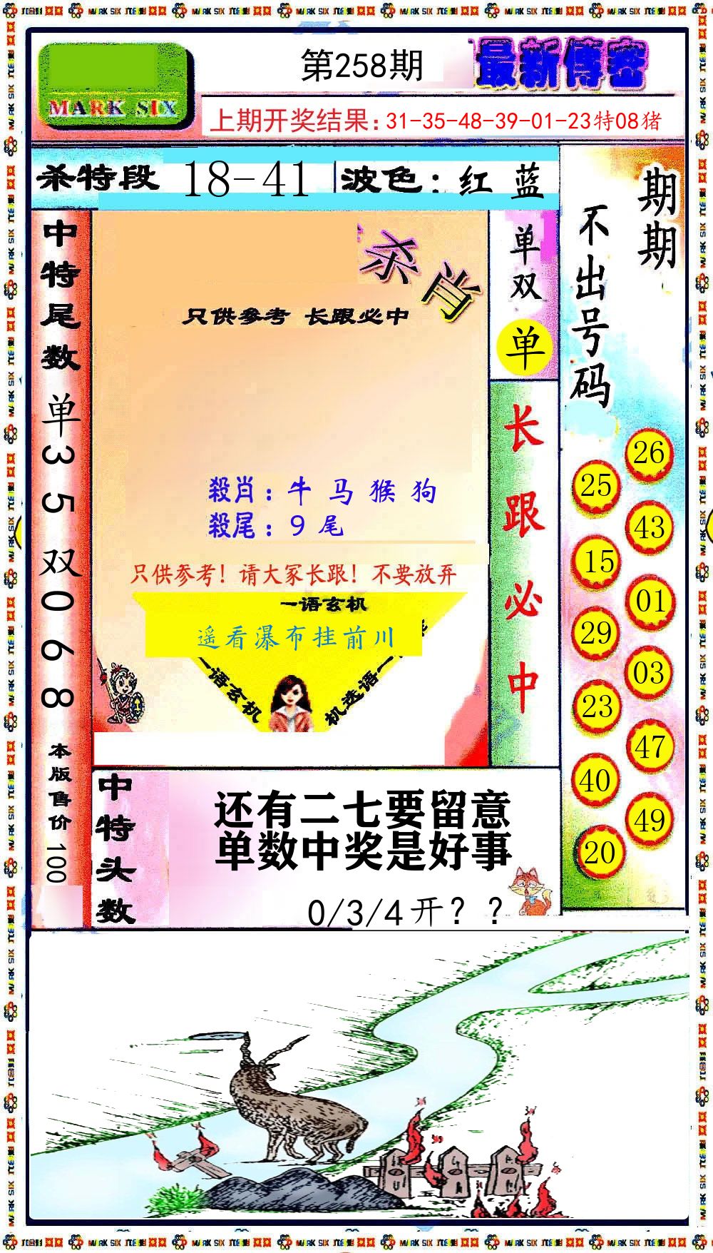 最新传密 第258期