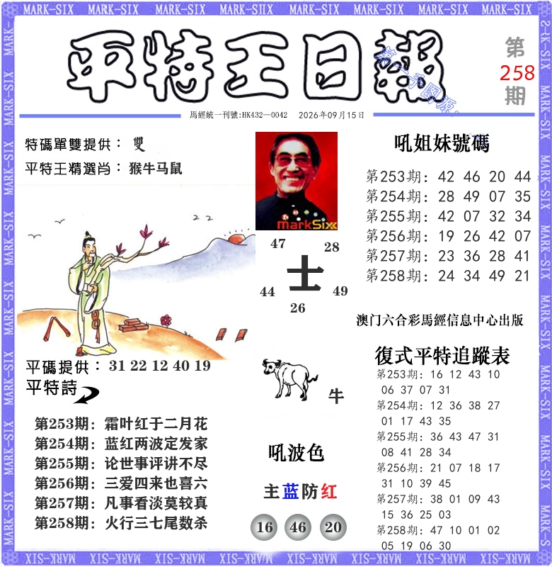 平特王日报 第258期
