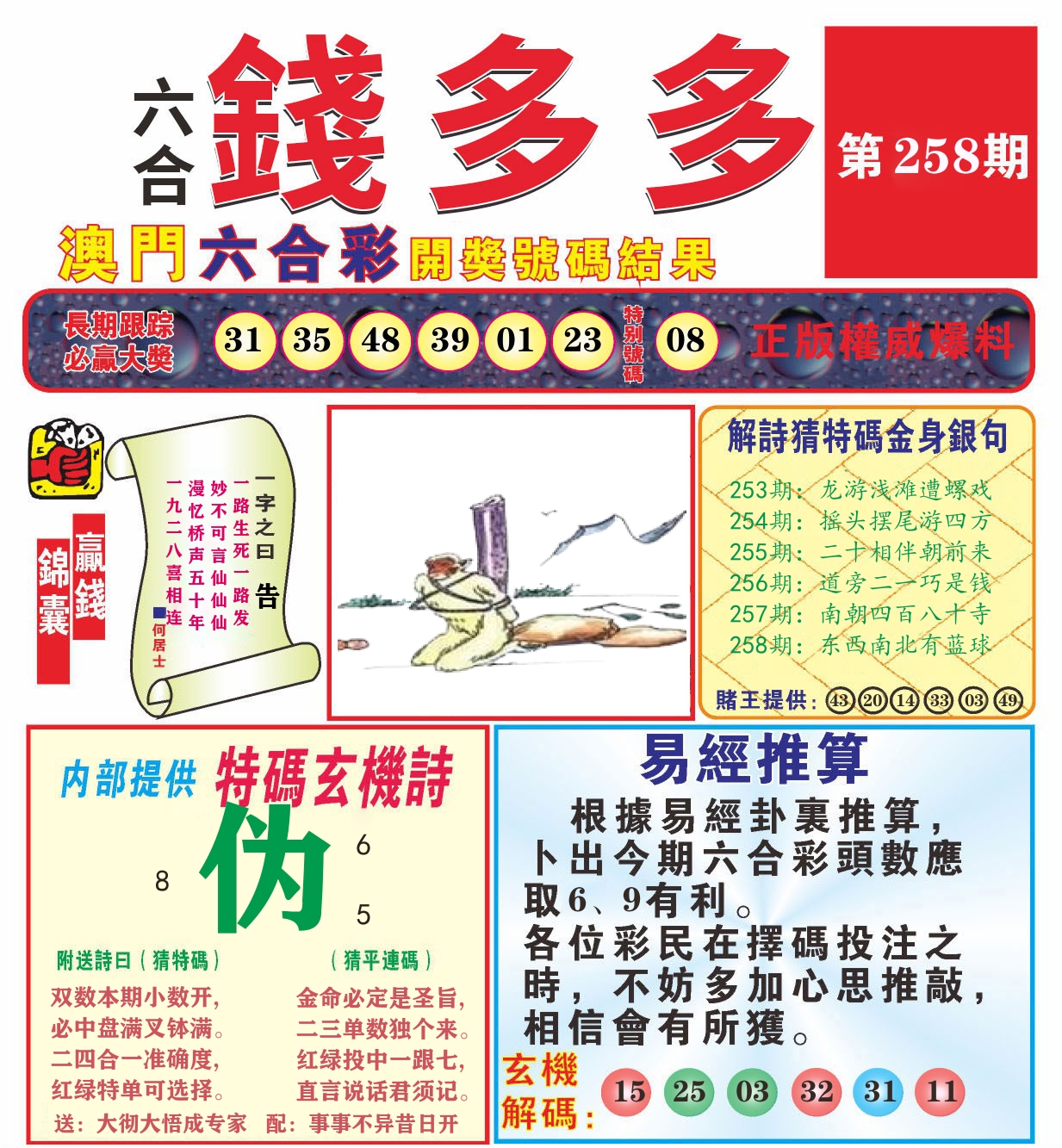 澳门钱多多B 第258期