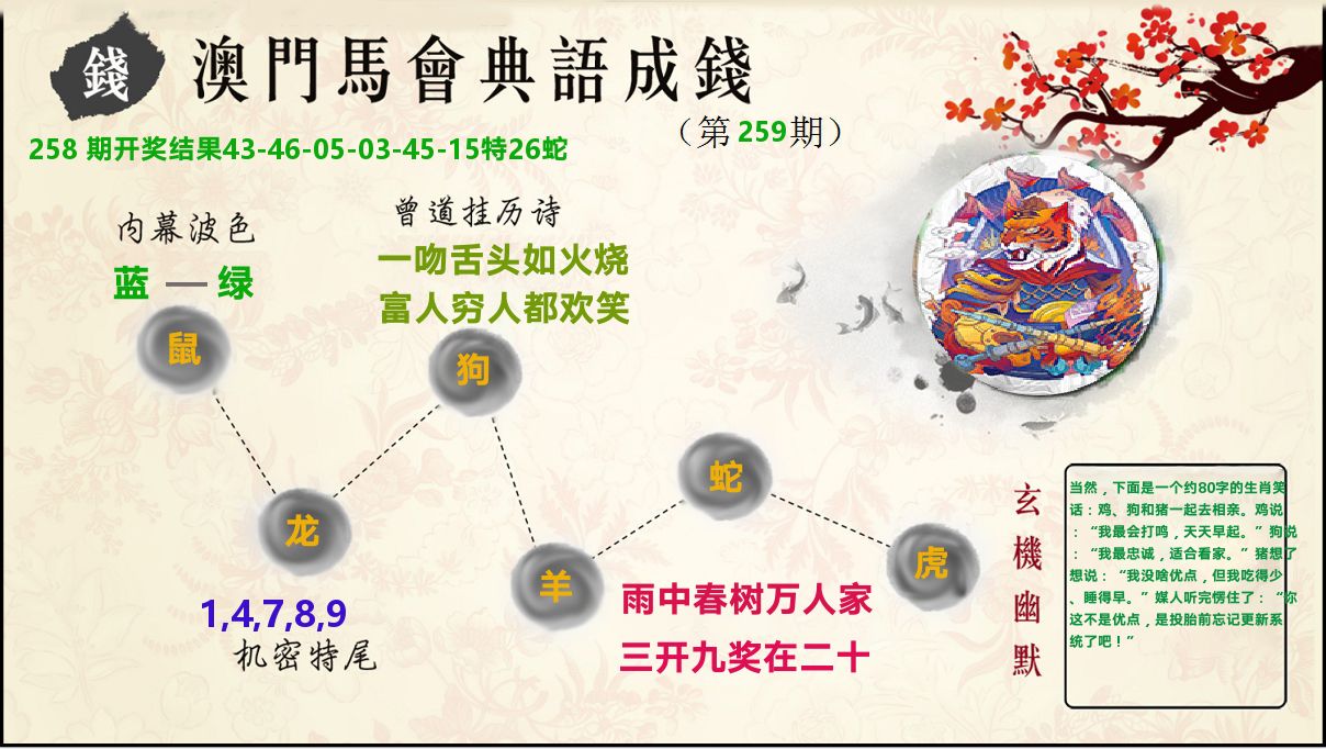 典语成钱 第259期