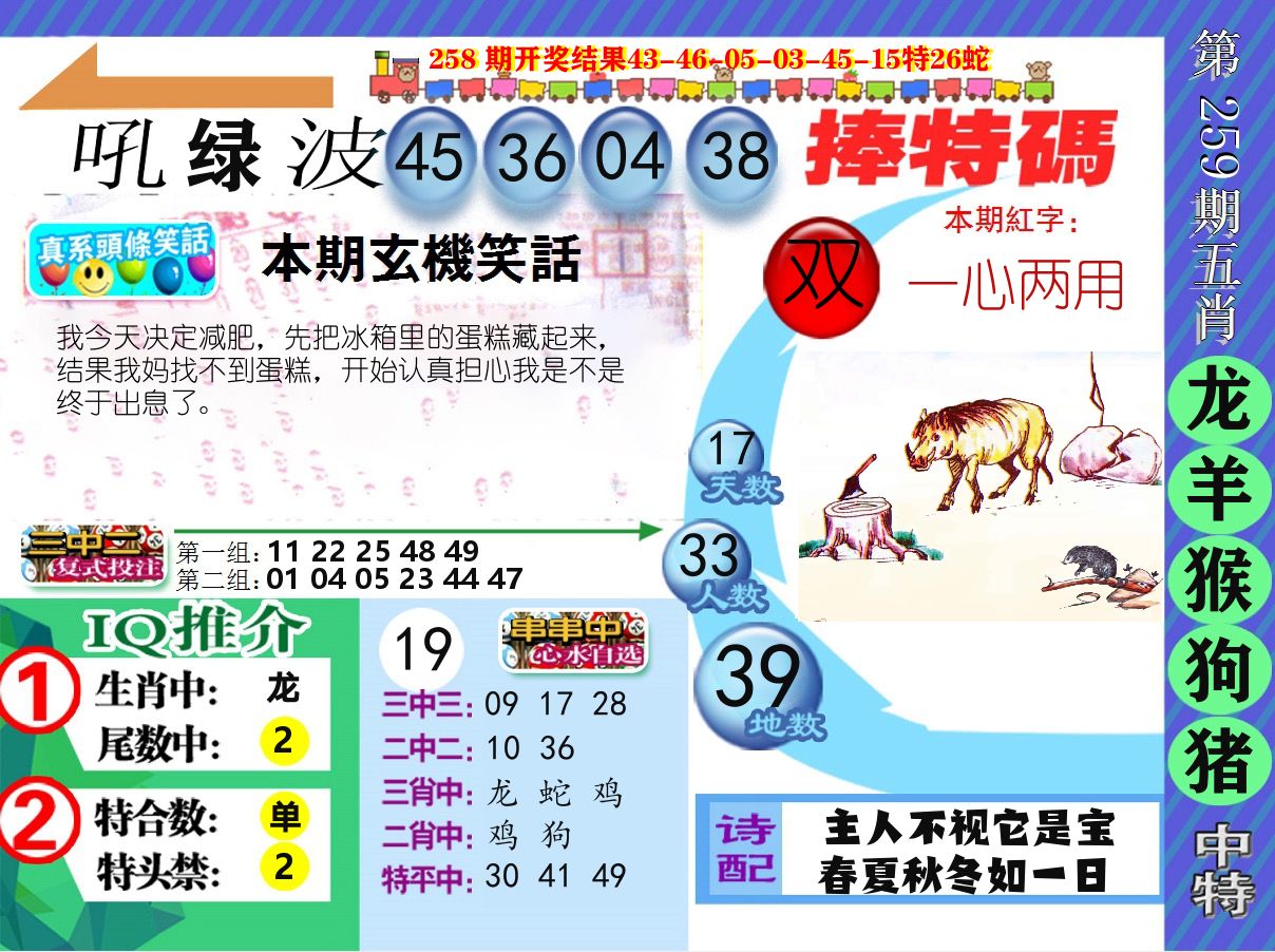 新特报 第259期