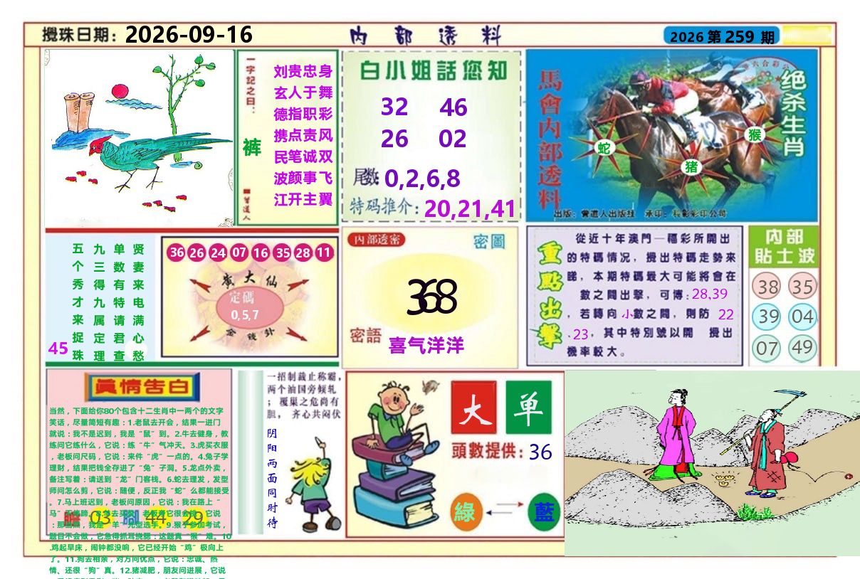 澳门内部透料A 第259期