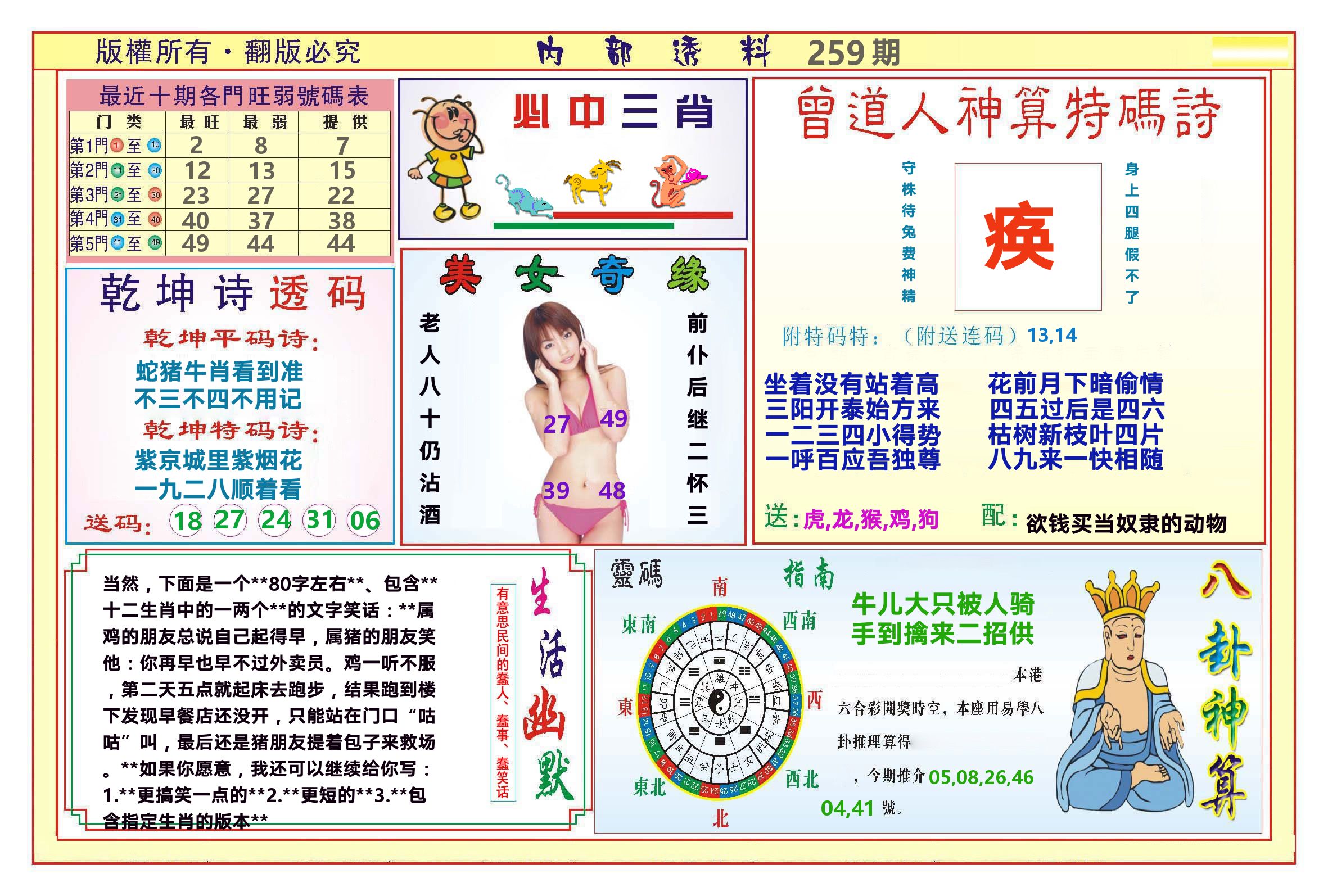 澳门内部透料B 第259期