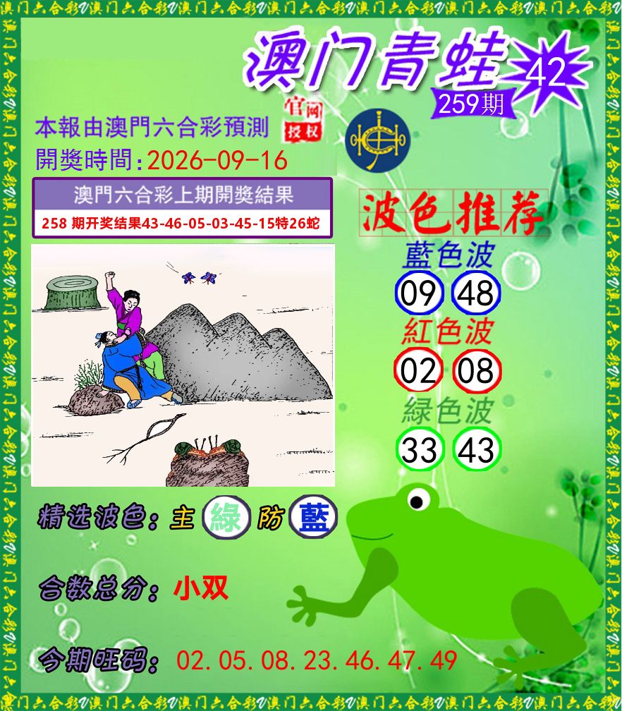 青蛙系列42 第259期