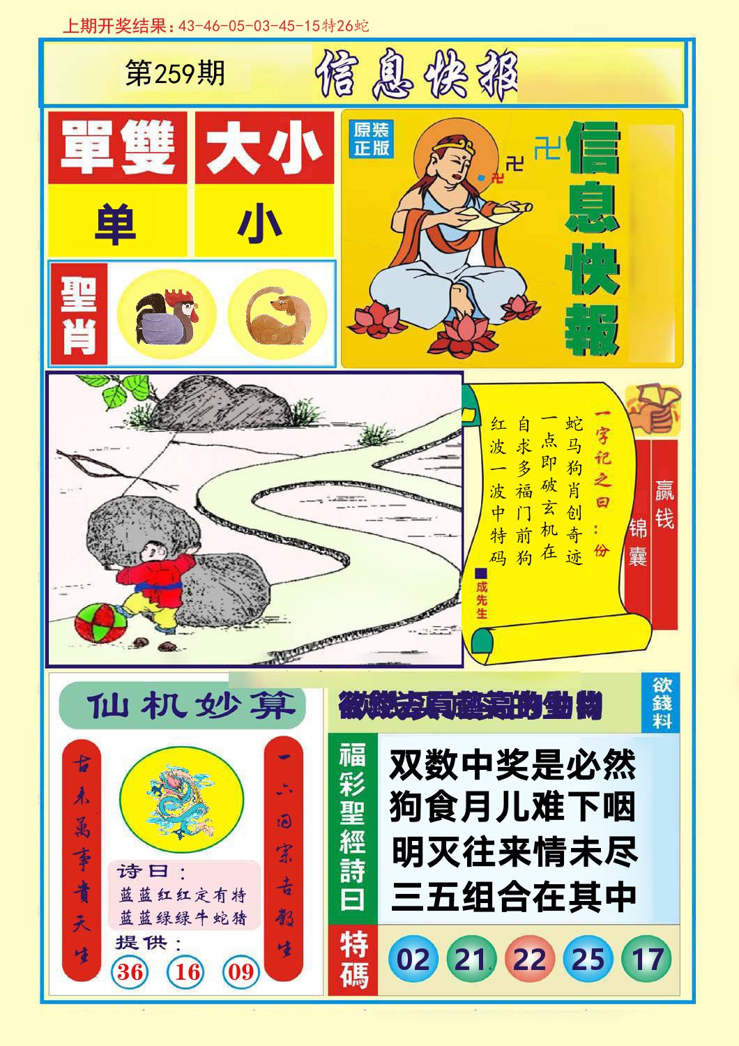 信息快报 第259期
