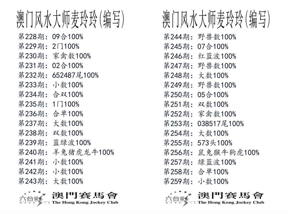 港麦大师 第259期