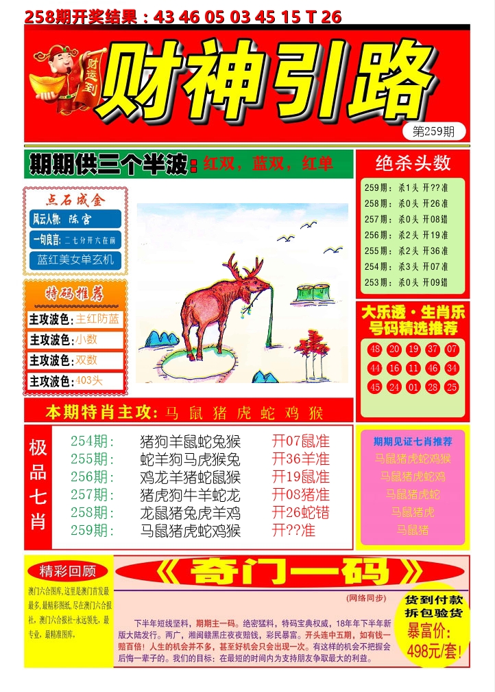 财神引路 第259期