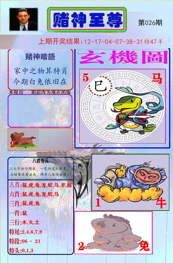 赌神至尊 第26期