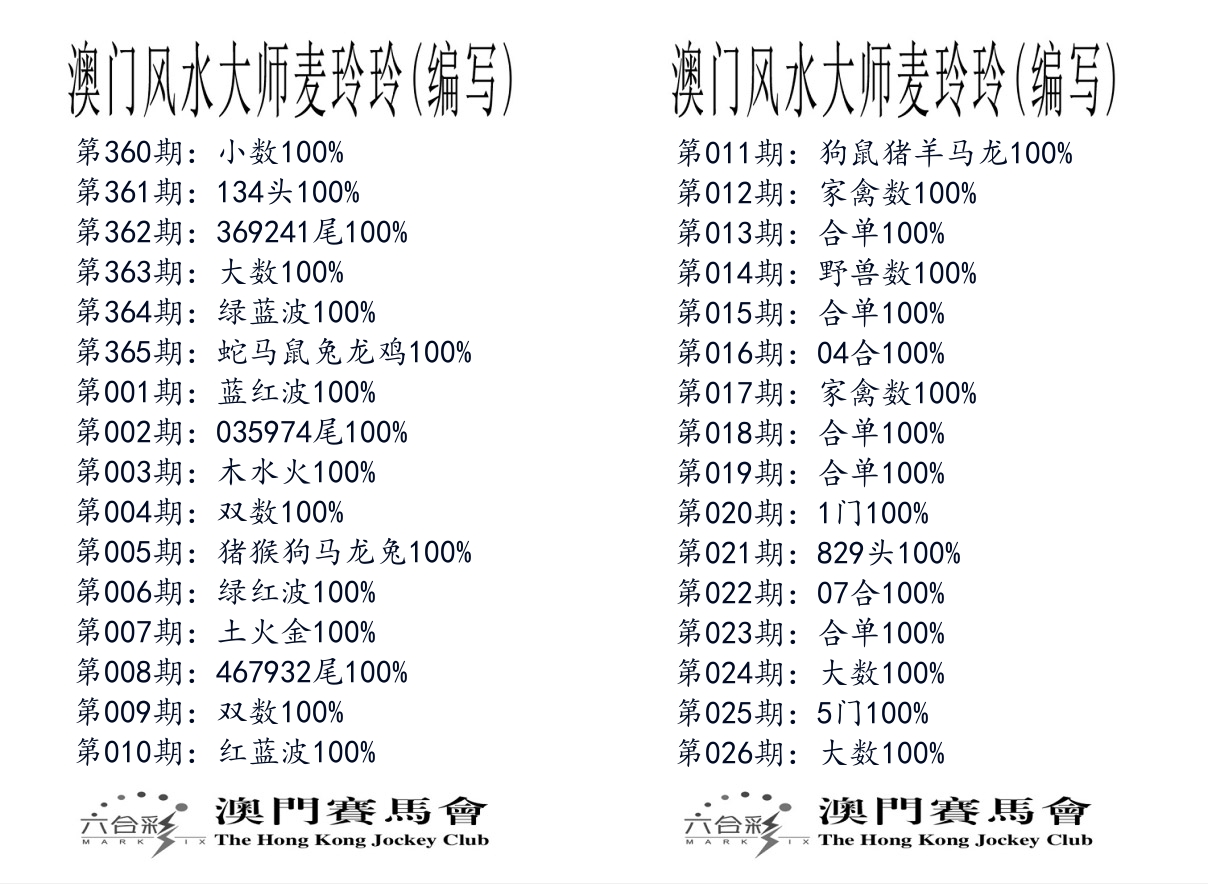 港麦大师 第26期