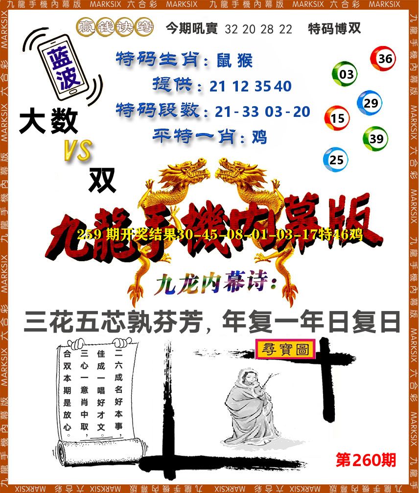 九龙手机内幕 第260期
