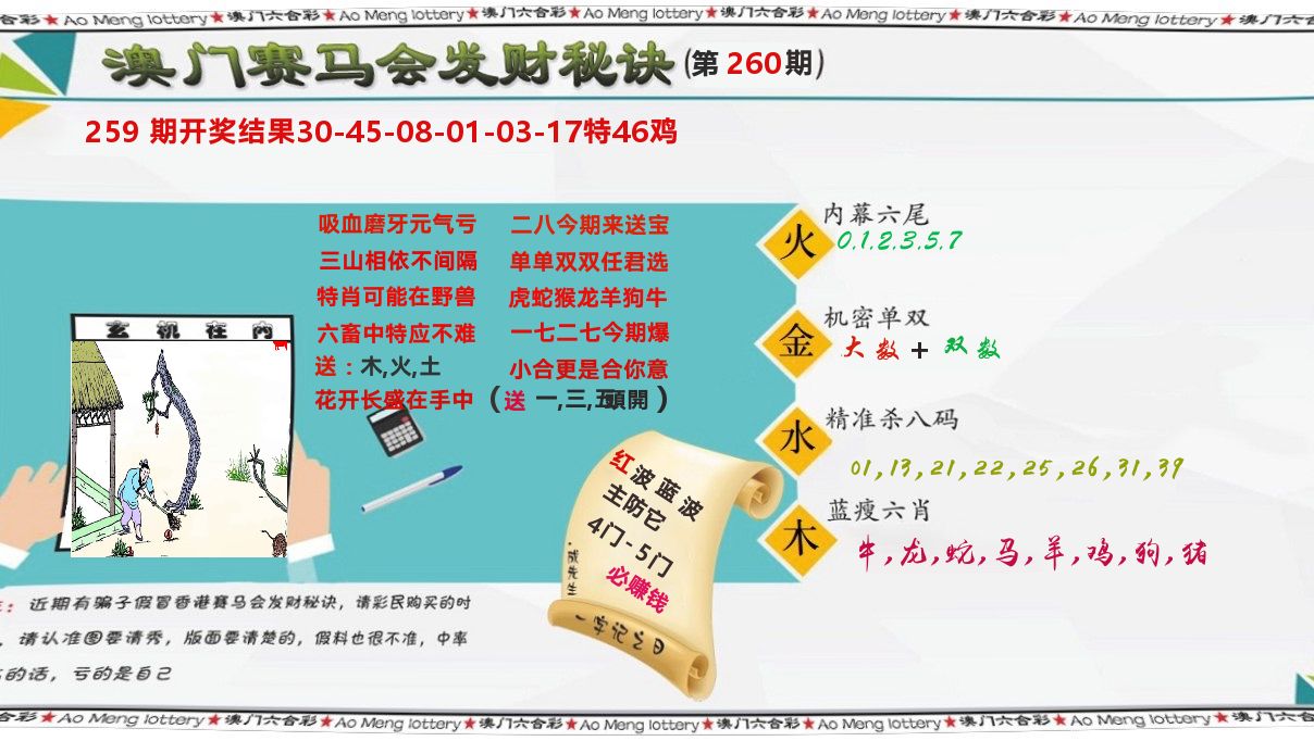发财秘诀 第260期