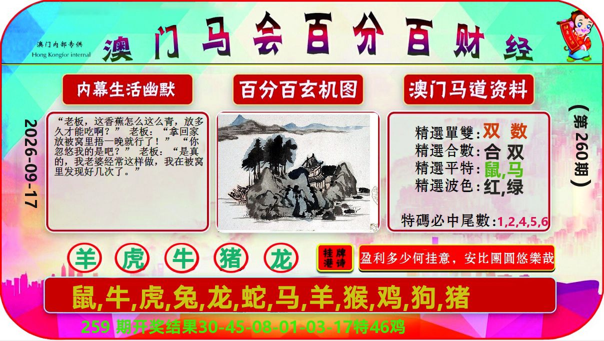 百分百财经 第260期