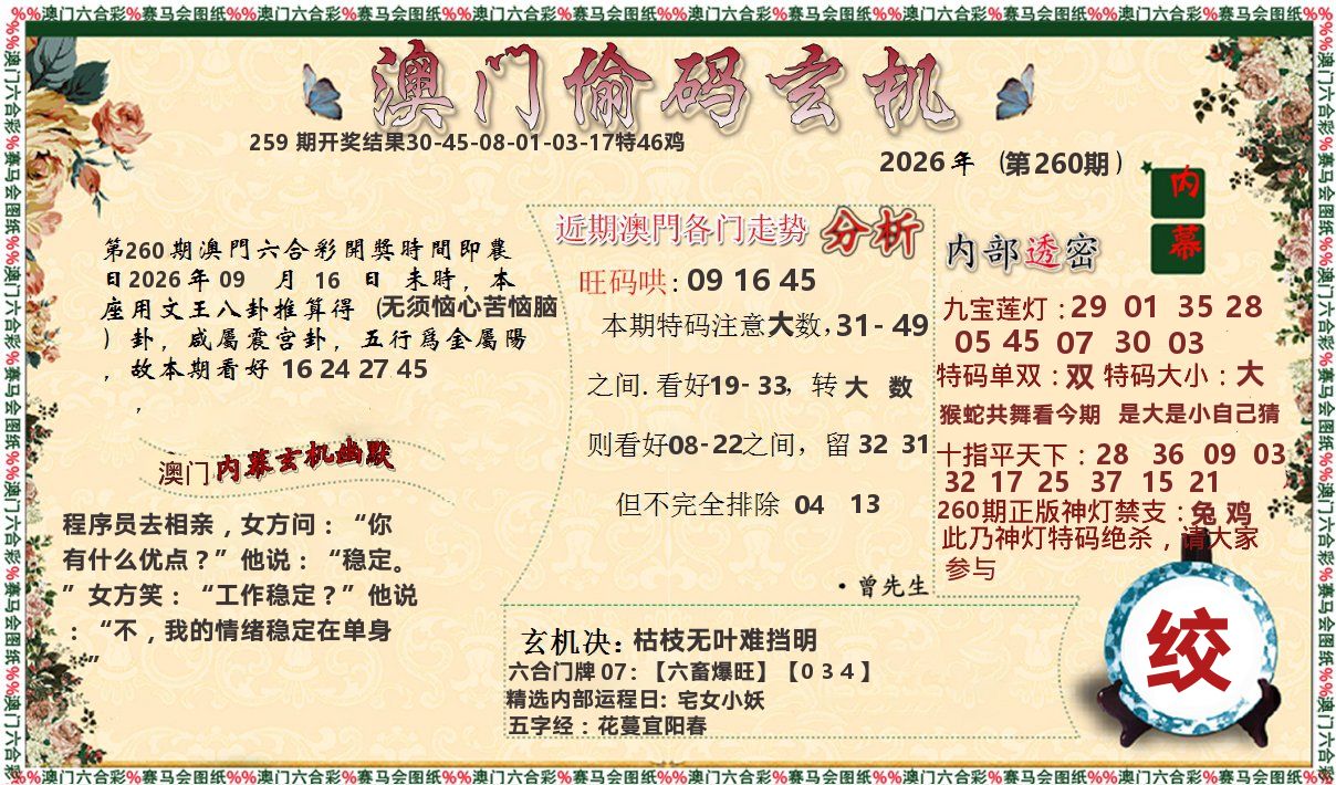 偷码玄机 第260期