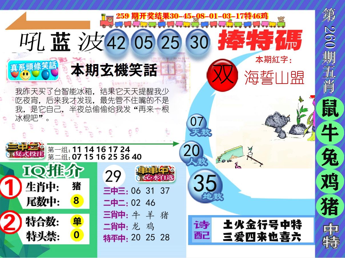 新特报 第260期