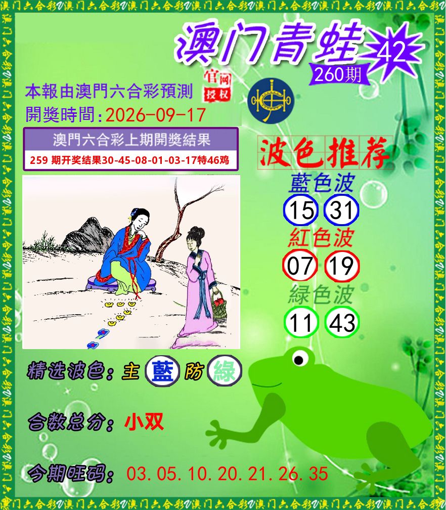 青蛙系列42 第260期