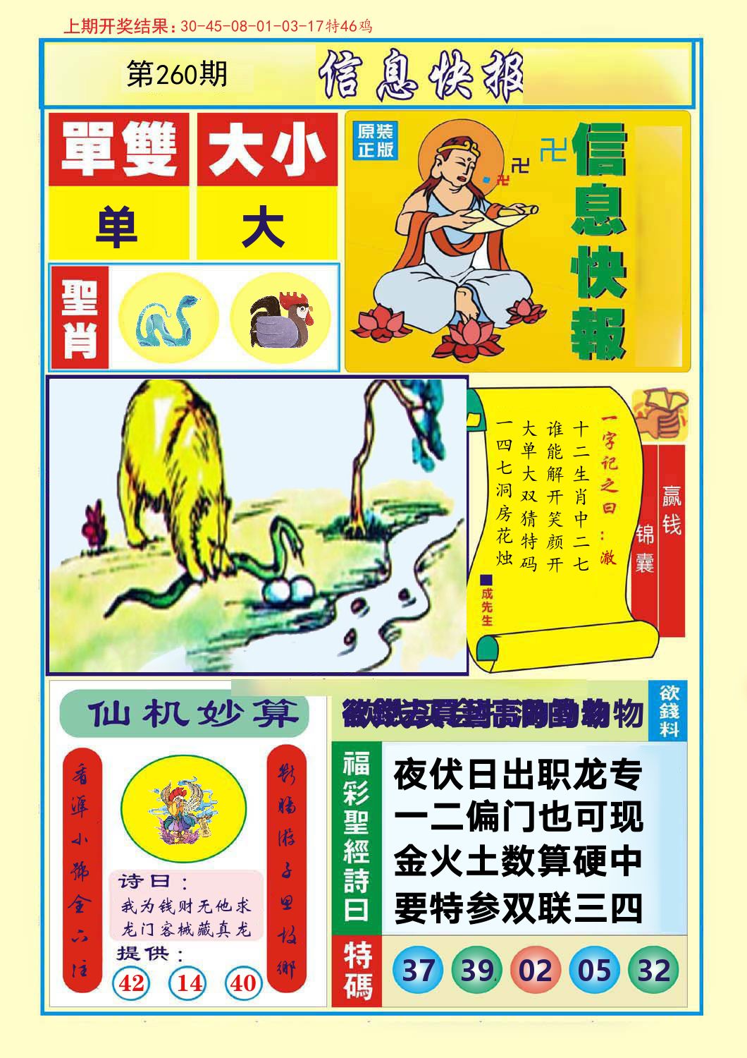 信息快报 第260期