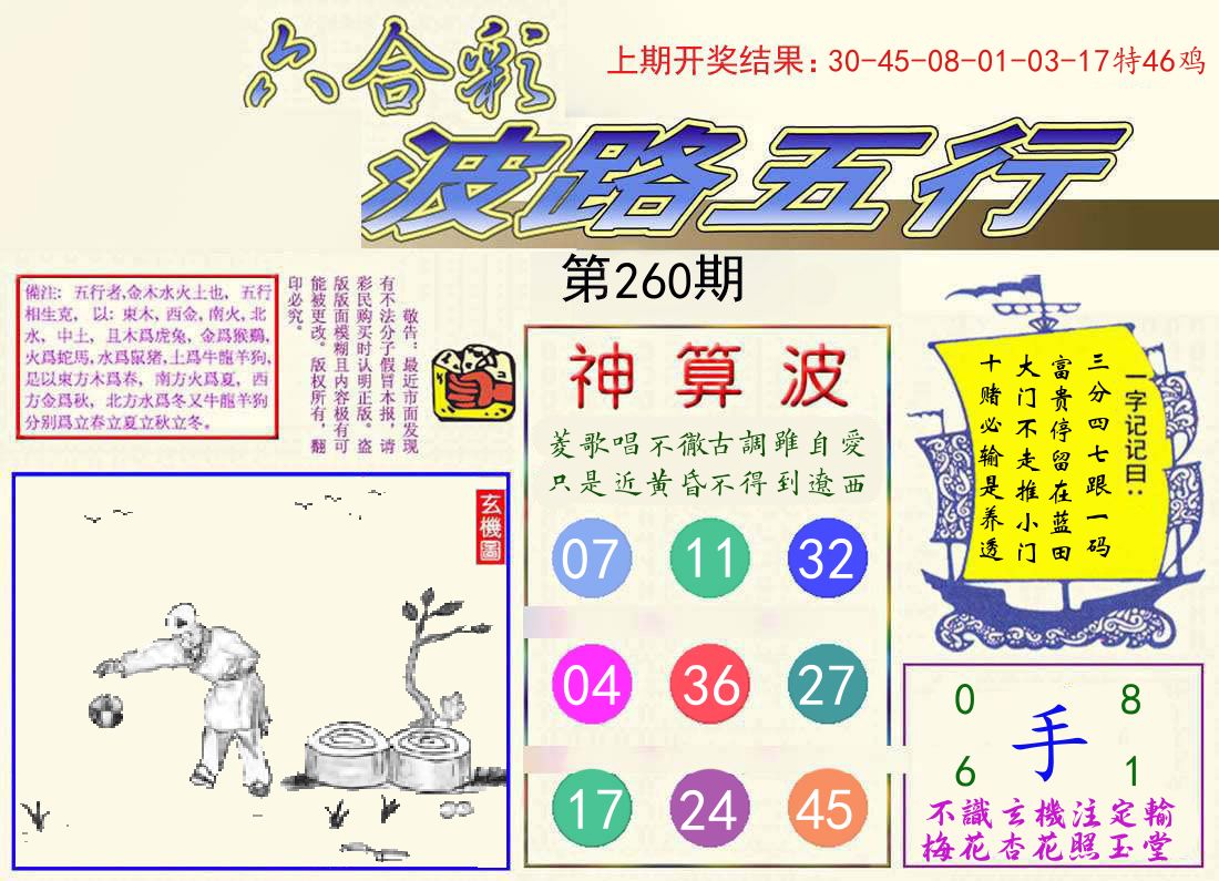 波路五行 第260期
