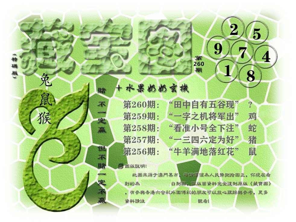 藏宝图奶奶玄机 第260期