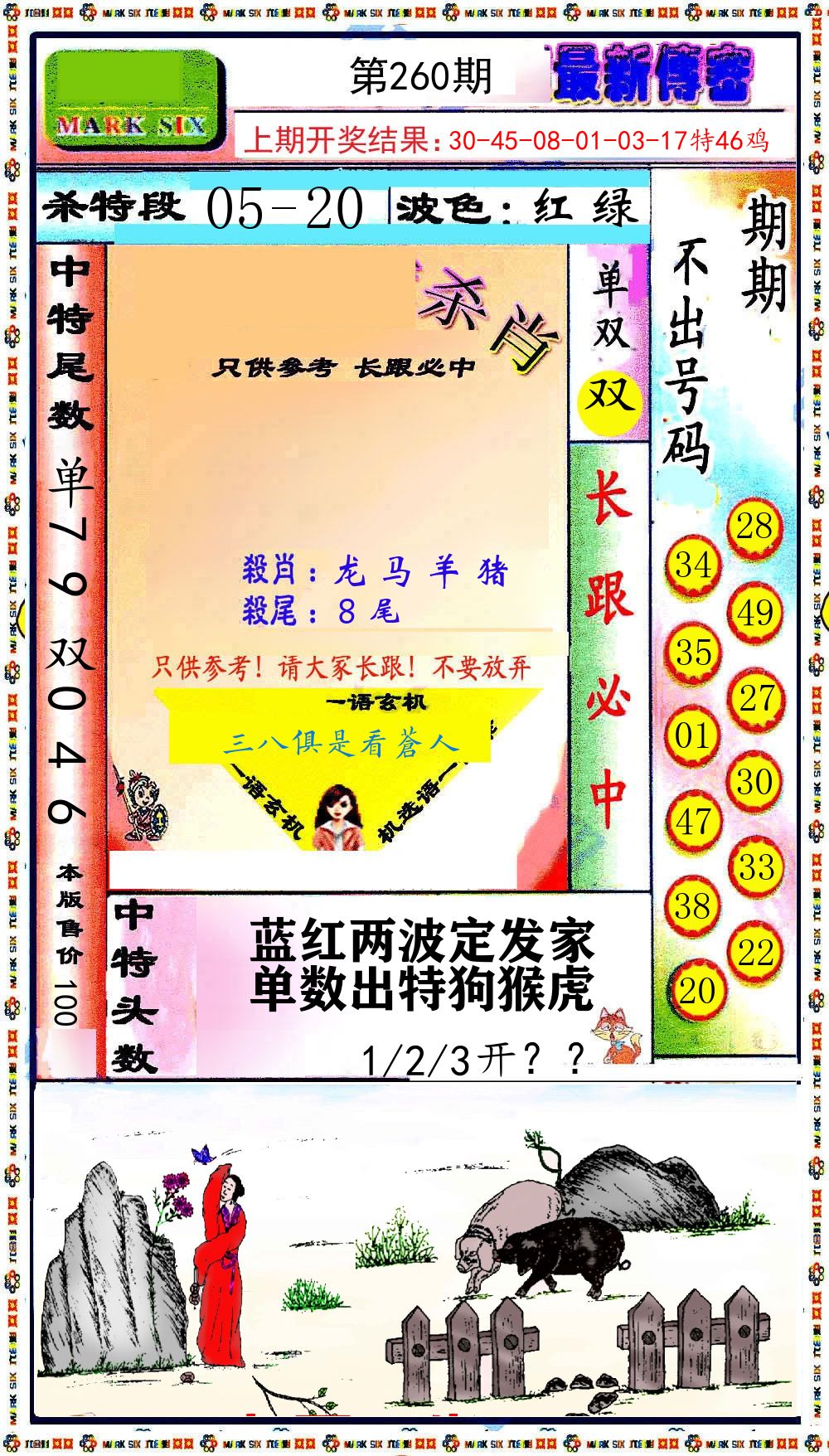 最新传密 第260期