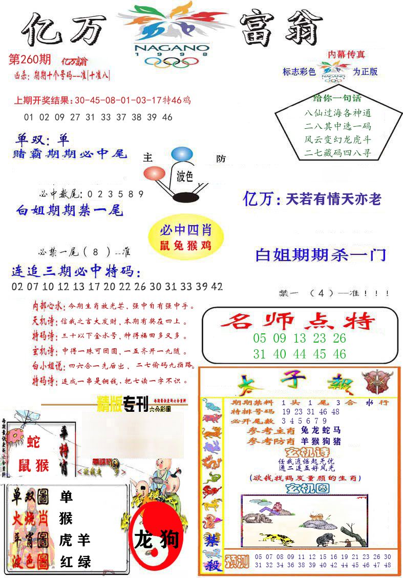 亿万富翁 第260期