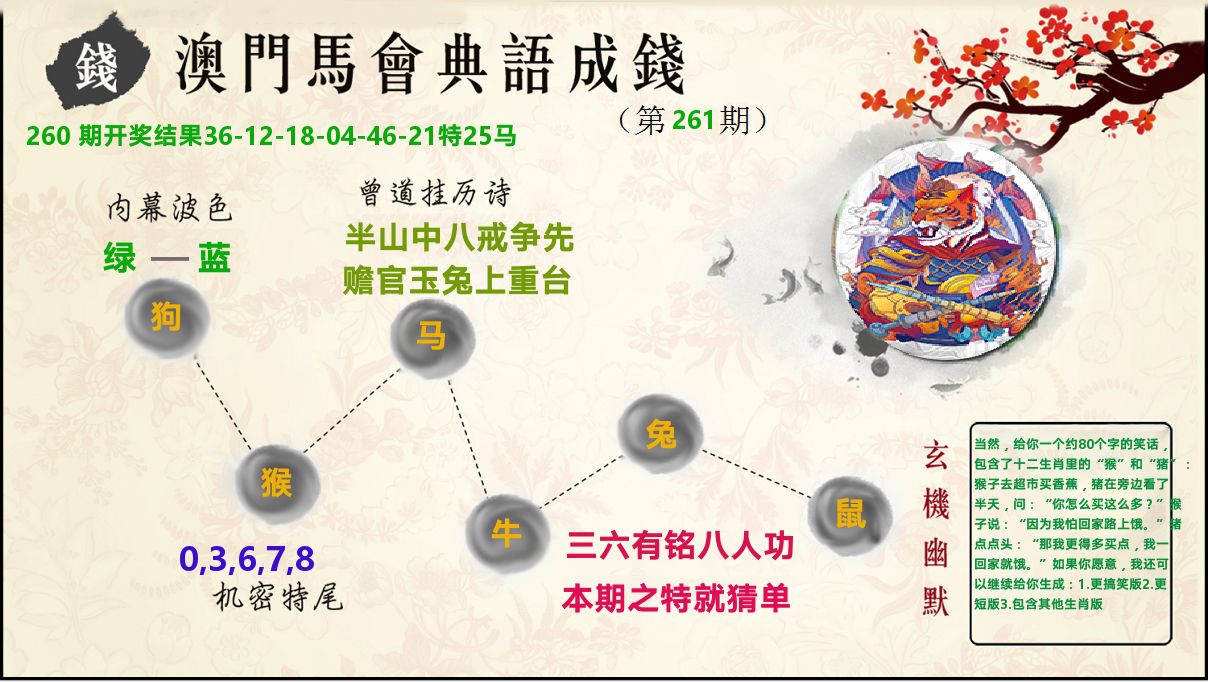 典语成钱 第261期