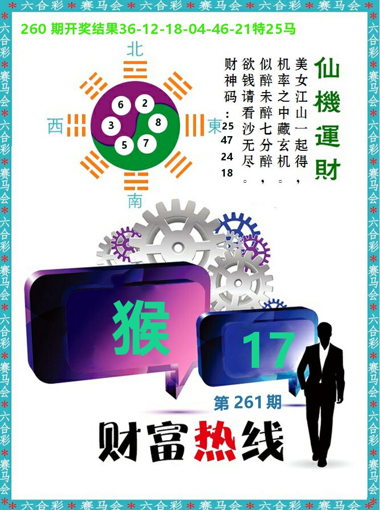 财富热线 第261期