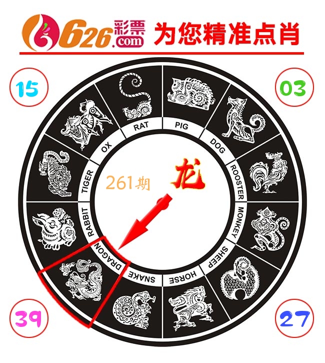 精准点肖 第261期