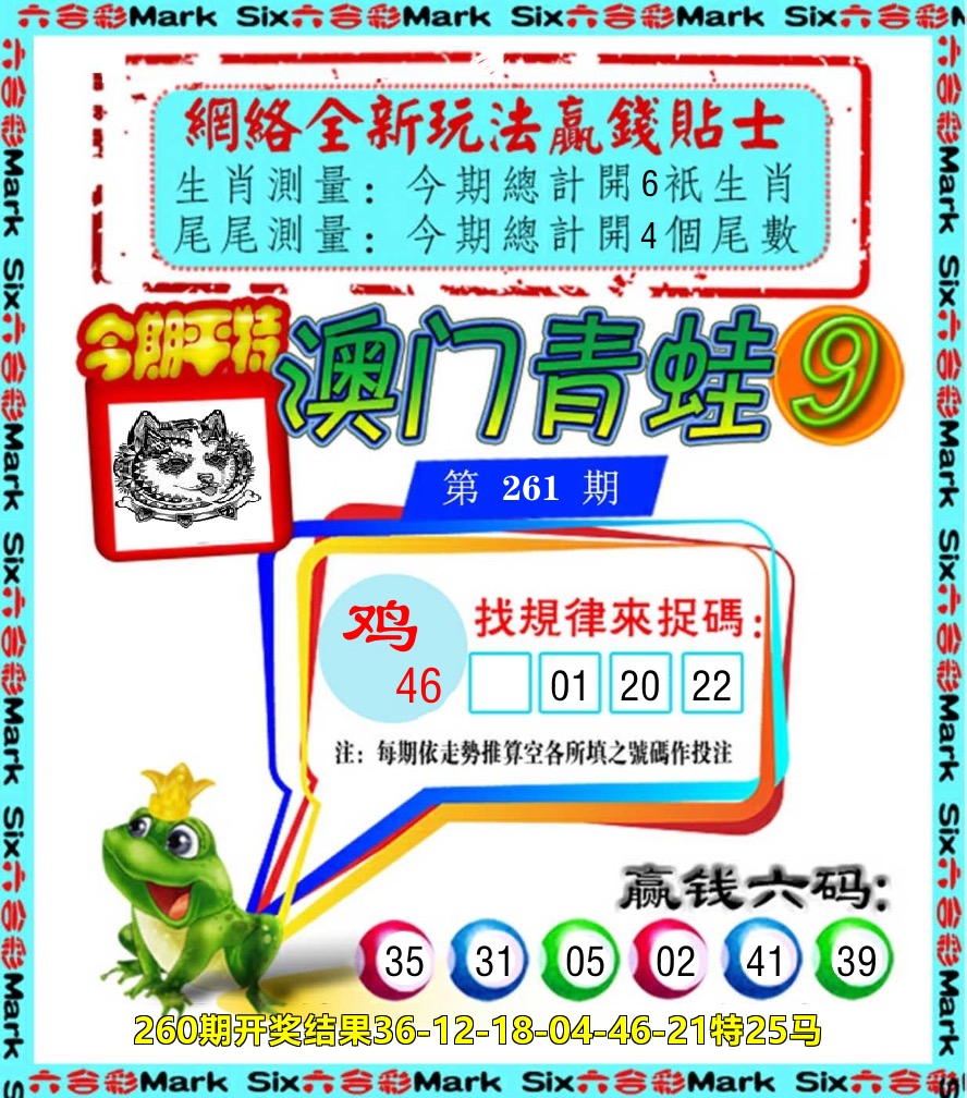 青蛙系列9 第261期
