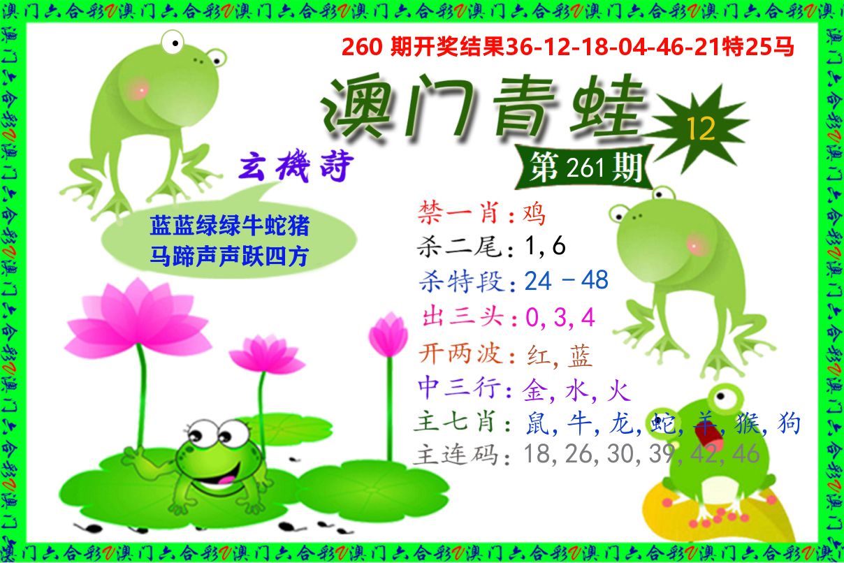 青蛙系列12 第261期