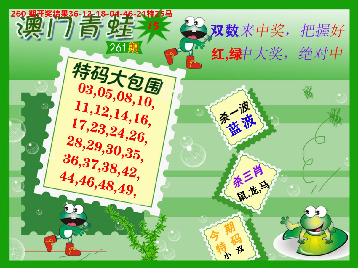 青蛙系列15 第261期