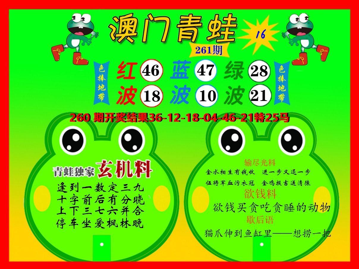 青蛙系列16 第261期