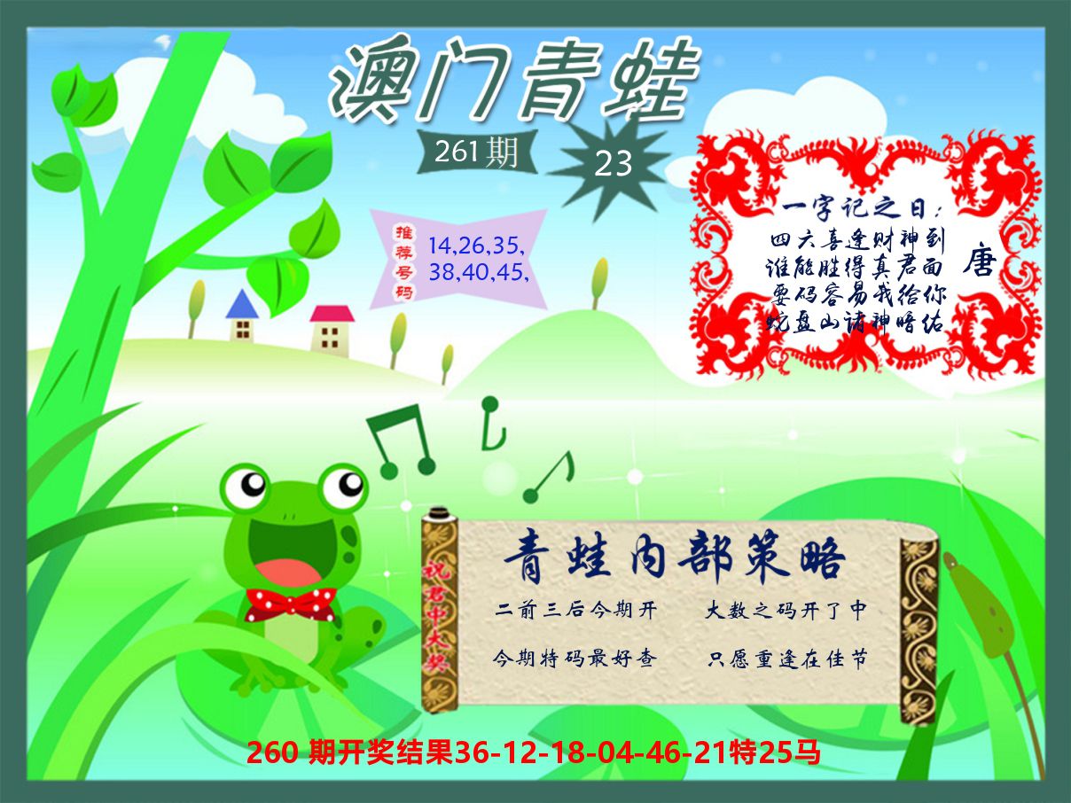 青蛙系列23 第261期