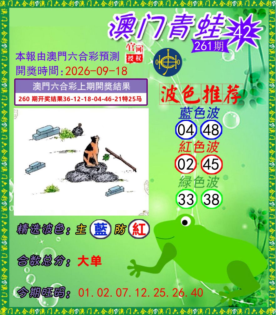 青蛙系列42 第261期