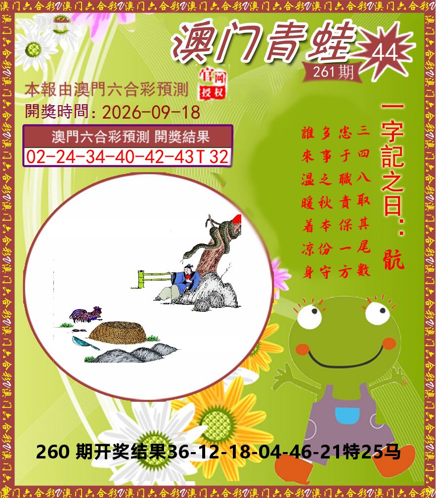 青蛙系列44 第261期