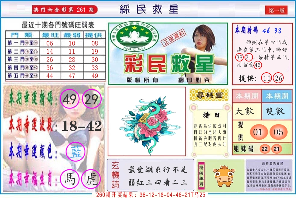 澳门彩民救星 第261期