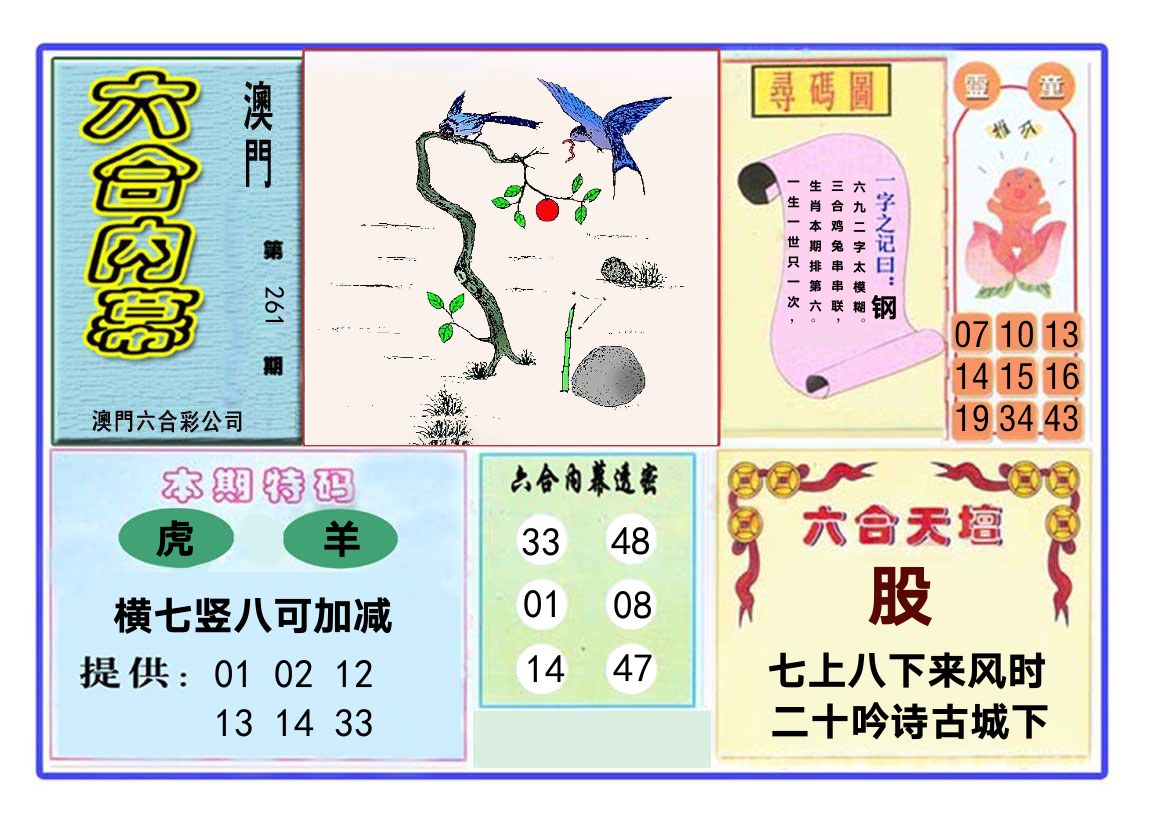 六合内幕 第261期