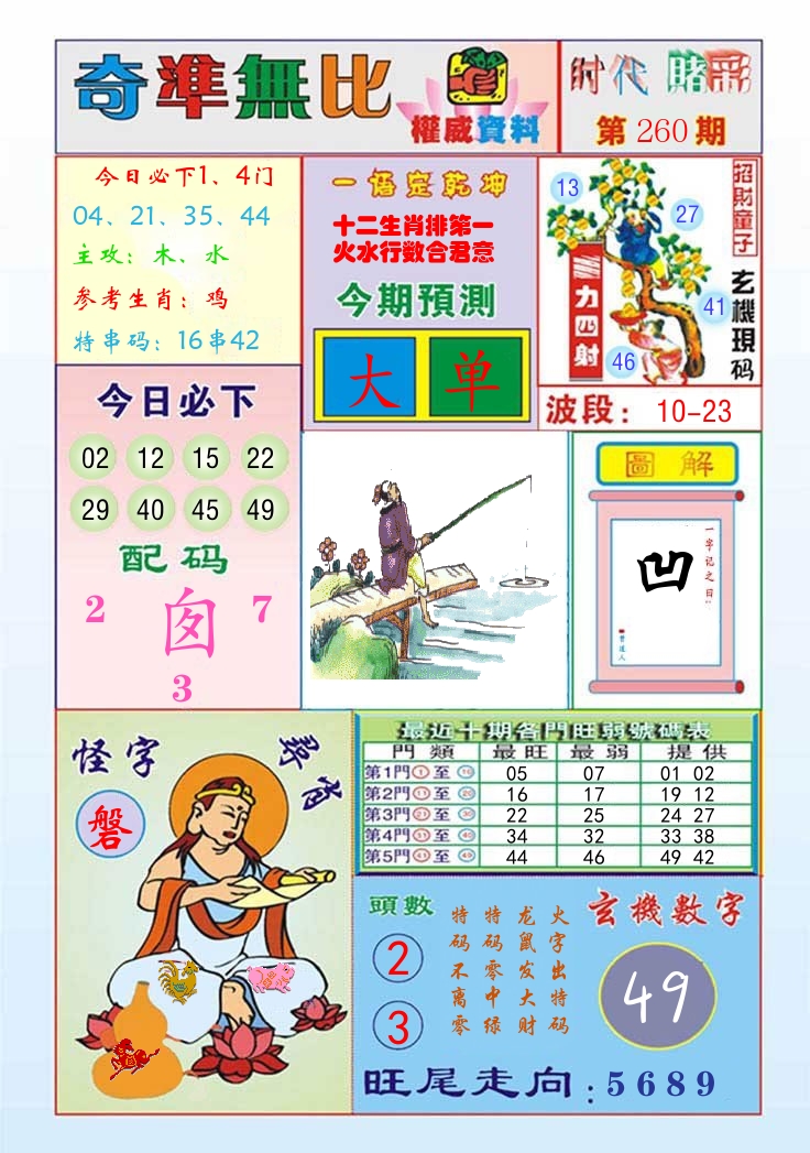 时代赌彩 第261期