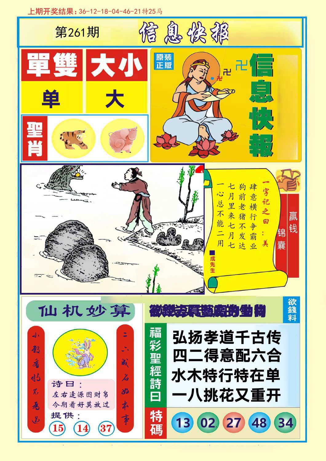 信息快报 第261期
