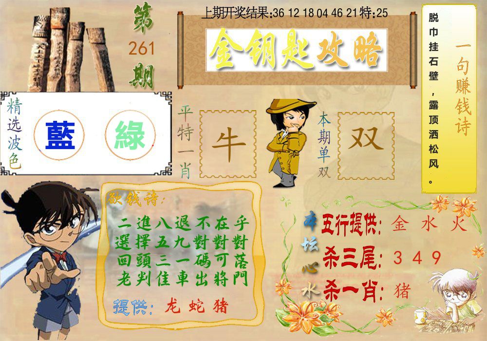 《金钥匙攻略》 第261期