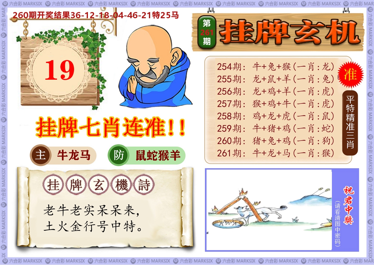 澳门挂牌玄机 第261期