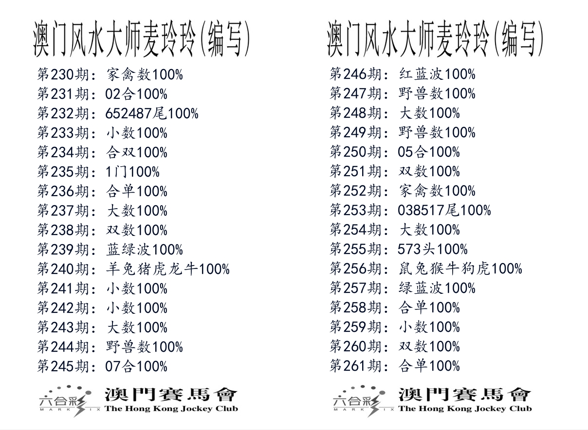 港麦大师 第261期