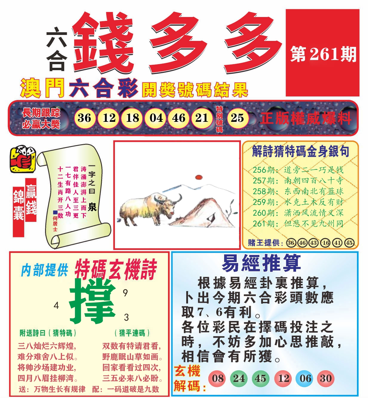 澳门钱多多B 第261期