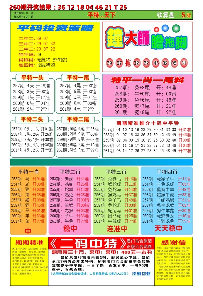 澳门铁算盘D 第261期