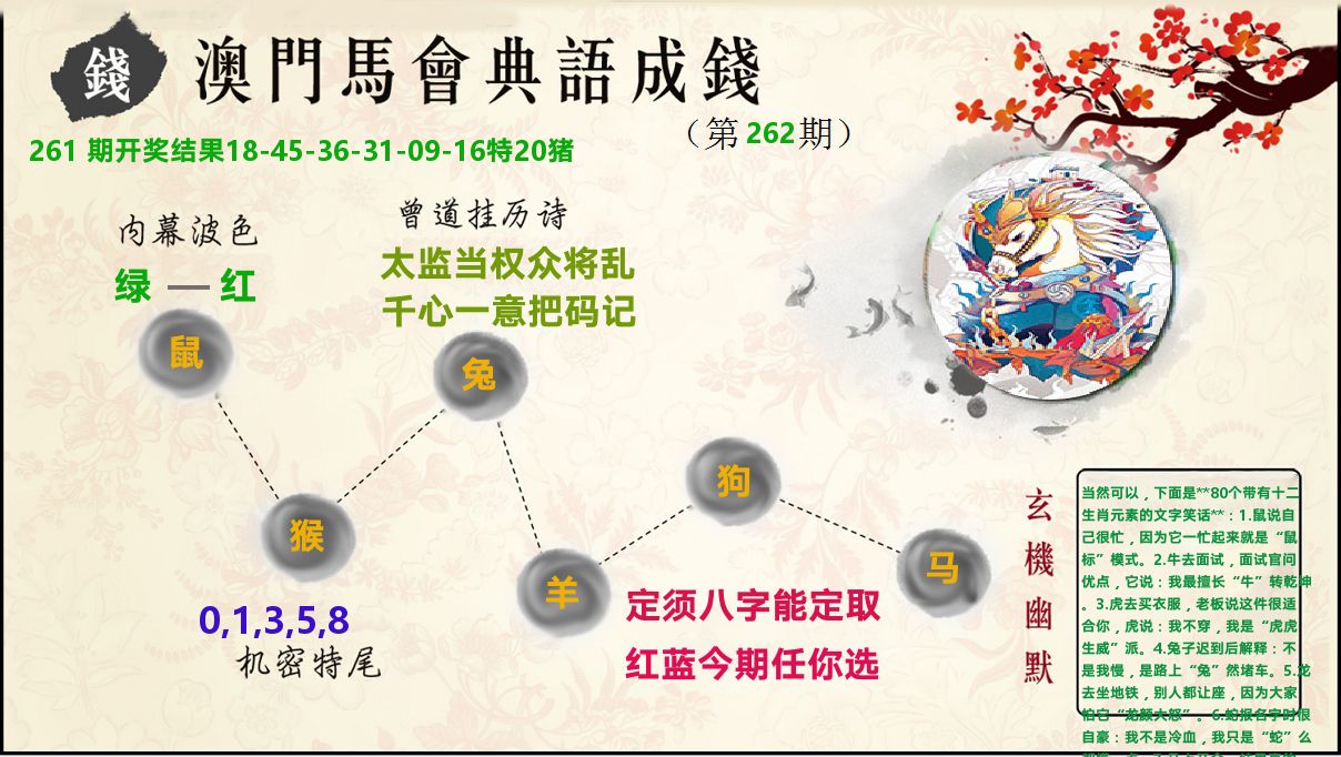 典语成钱 第262期
