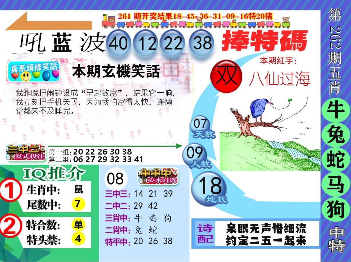 新特报 第262期
