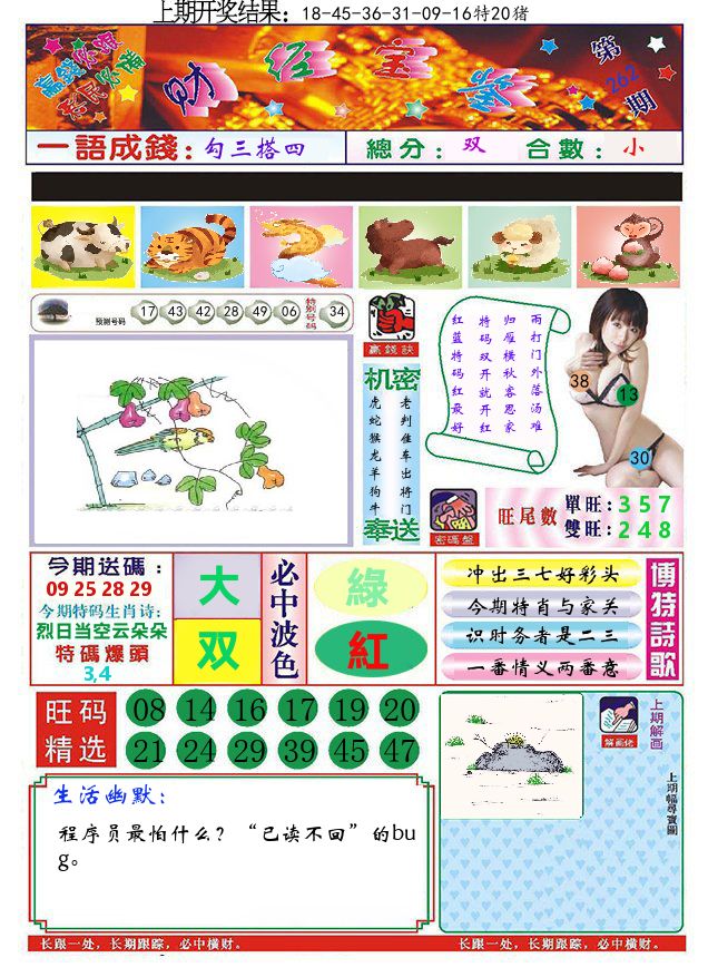 澳门财经宝鉴 第262期