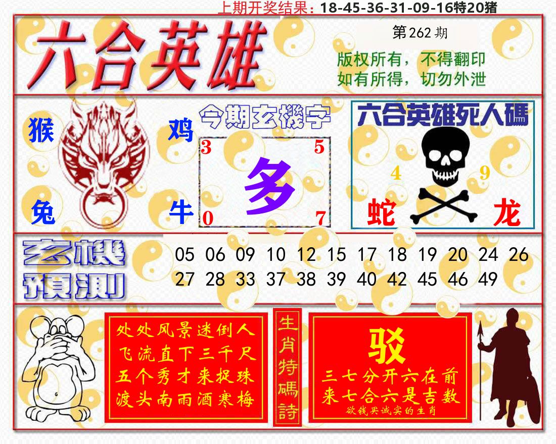 六合英雄 第262期