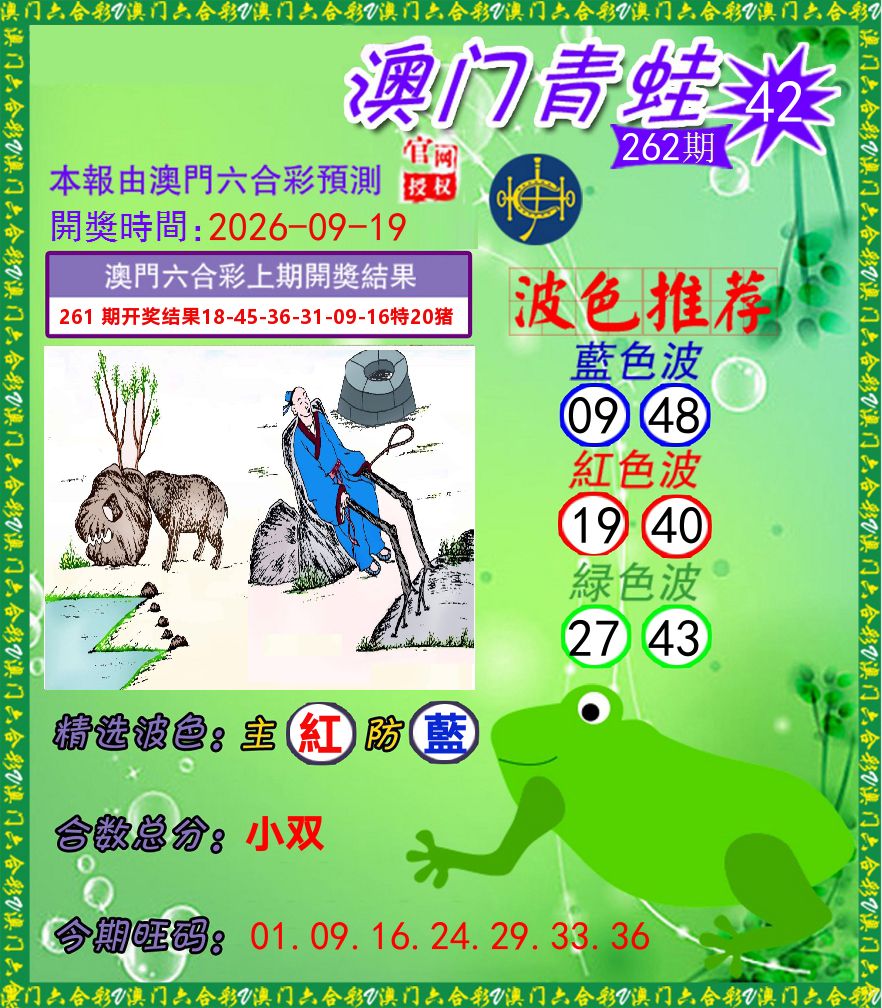 青蛙系列42 第262期