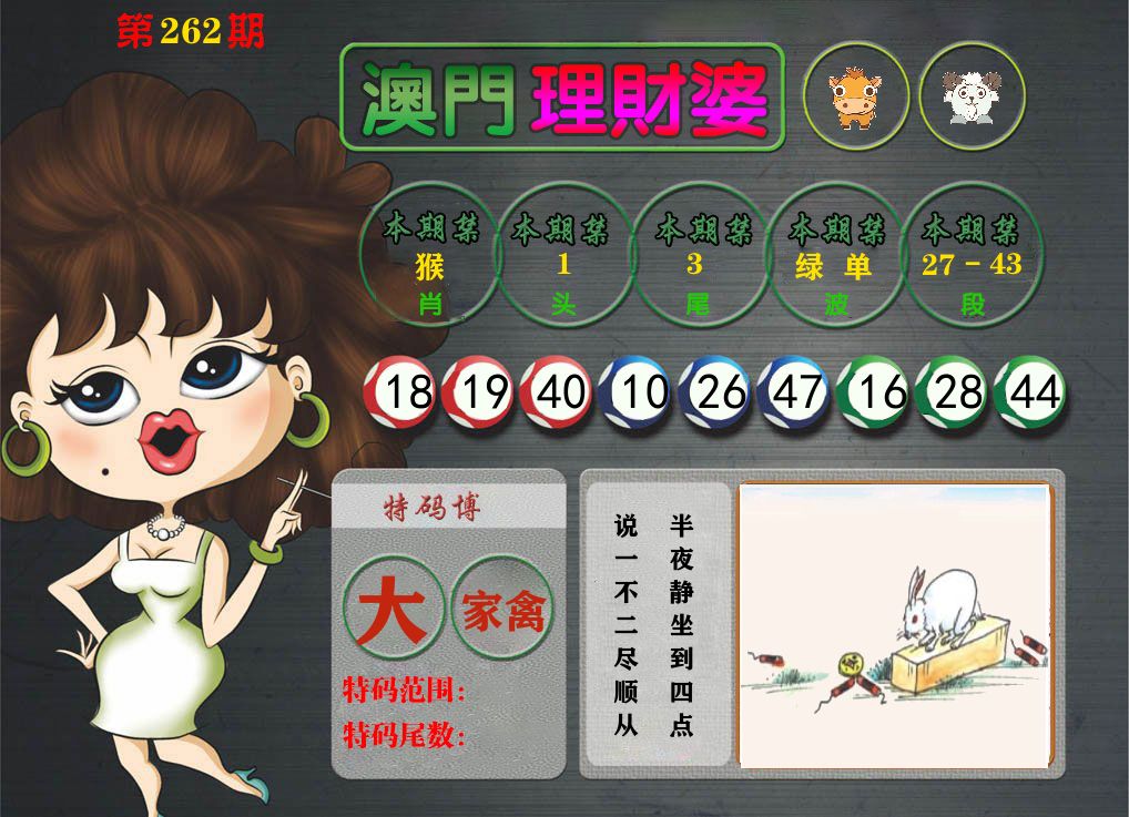理财婆 第262期